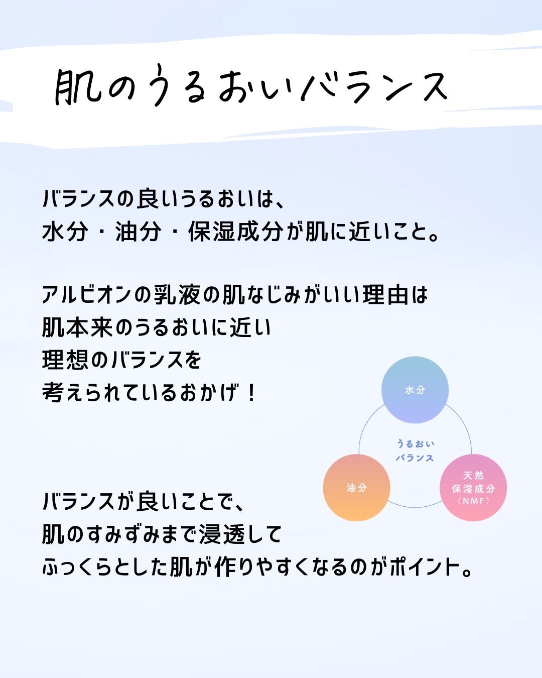 とまと村長@化粧品研究者 on LIPS 「アルビオンの乳液が優秀すぎる件について!先行乳液って概念はKO..」(5枚目)