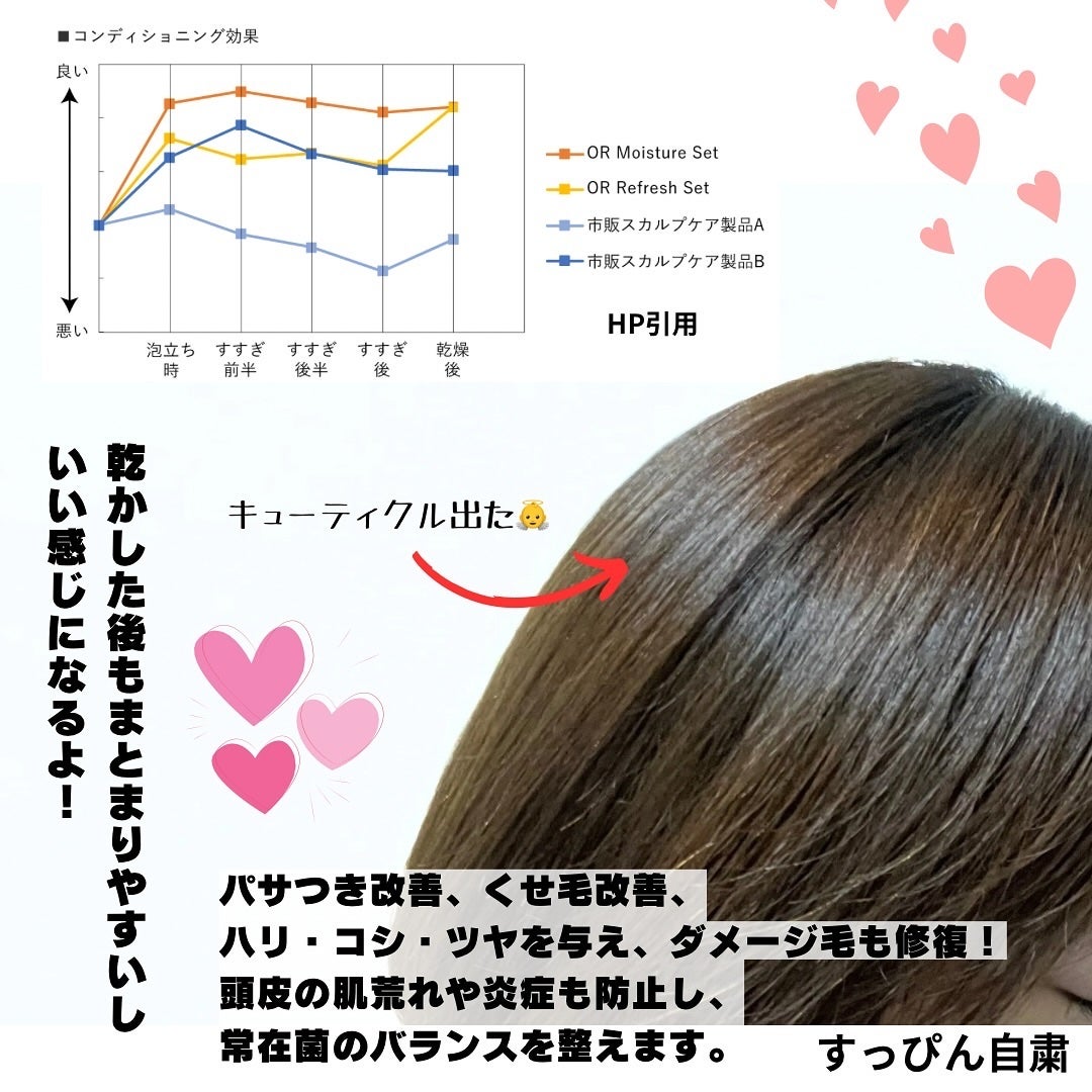 OR スパ・シャンプー/ヘアトリートメント シルキーナイトリペア/Off&Relax/市販シャンプーを使ったクチコミ(5枚目)