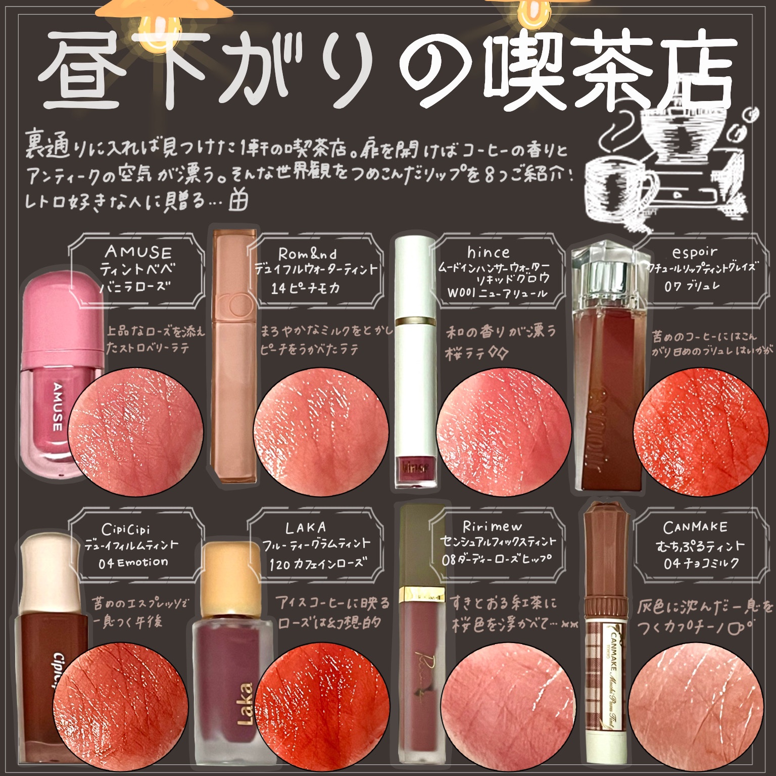 フルーティーグラムティント/Laka/リップティントを使ったクチコミ（1枚目）