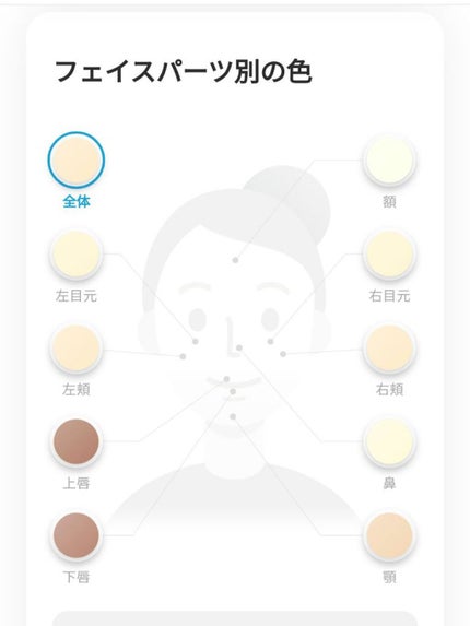 ZOZOGLASS/ZOZOTOWN/その他を使ったクチコミ(5枚目)