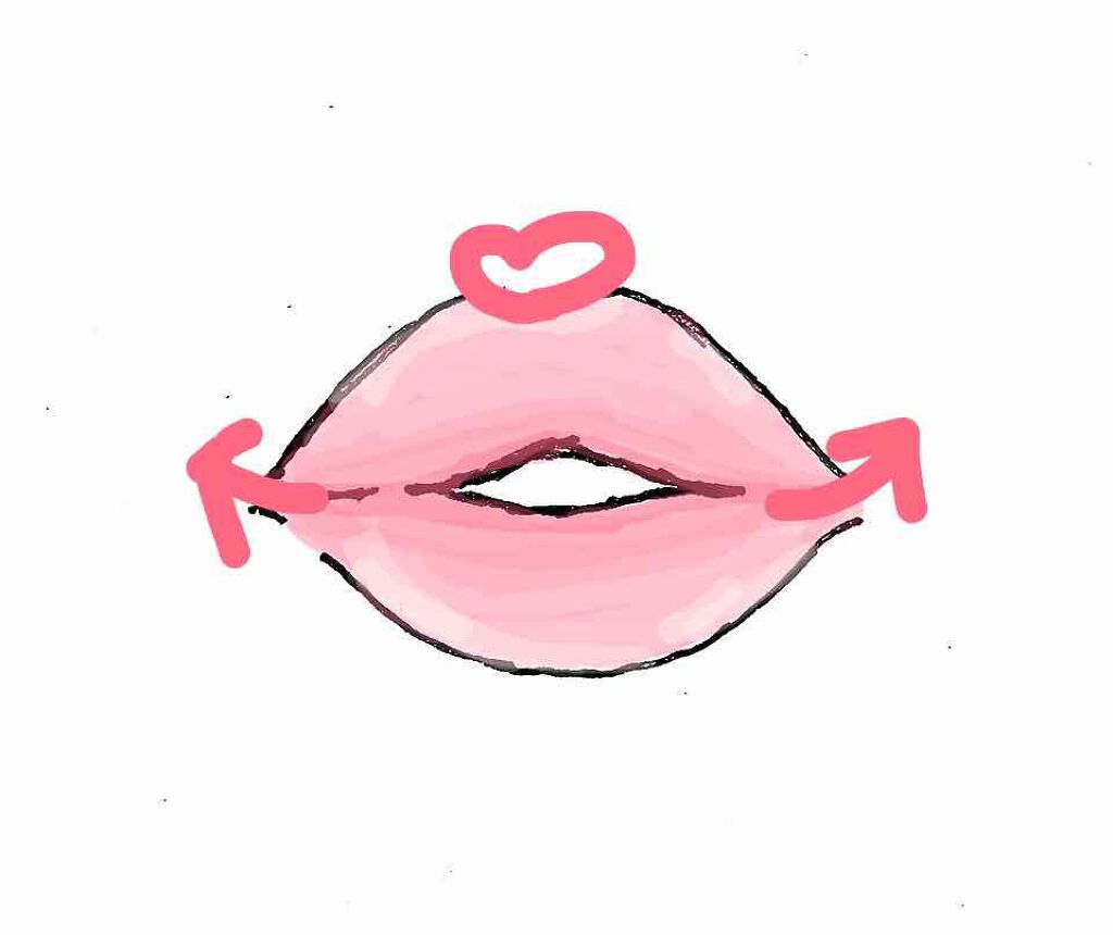 DHC 薬用リップクリーム/DHC/リップクリームを使ったクチコミ(2枚目)