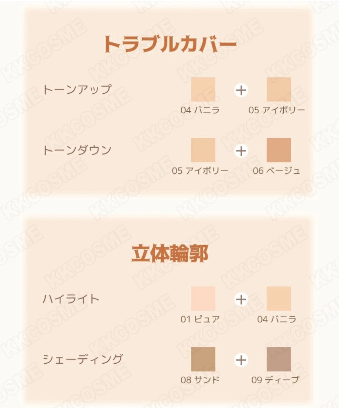 プロコンシーラーパレット/dasique/パレットコンシーラーを使ったクチコミ(3枚目)