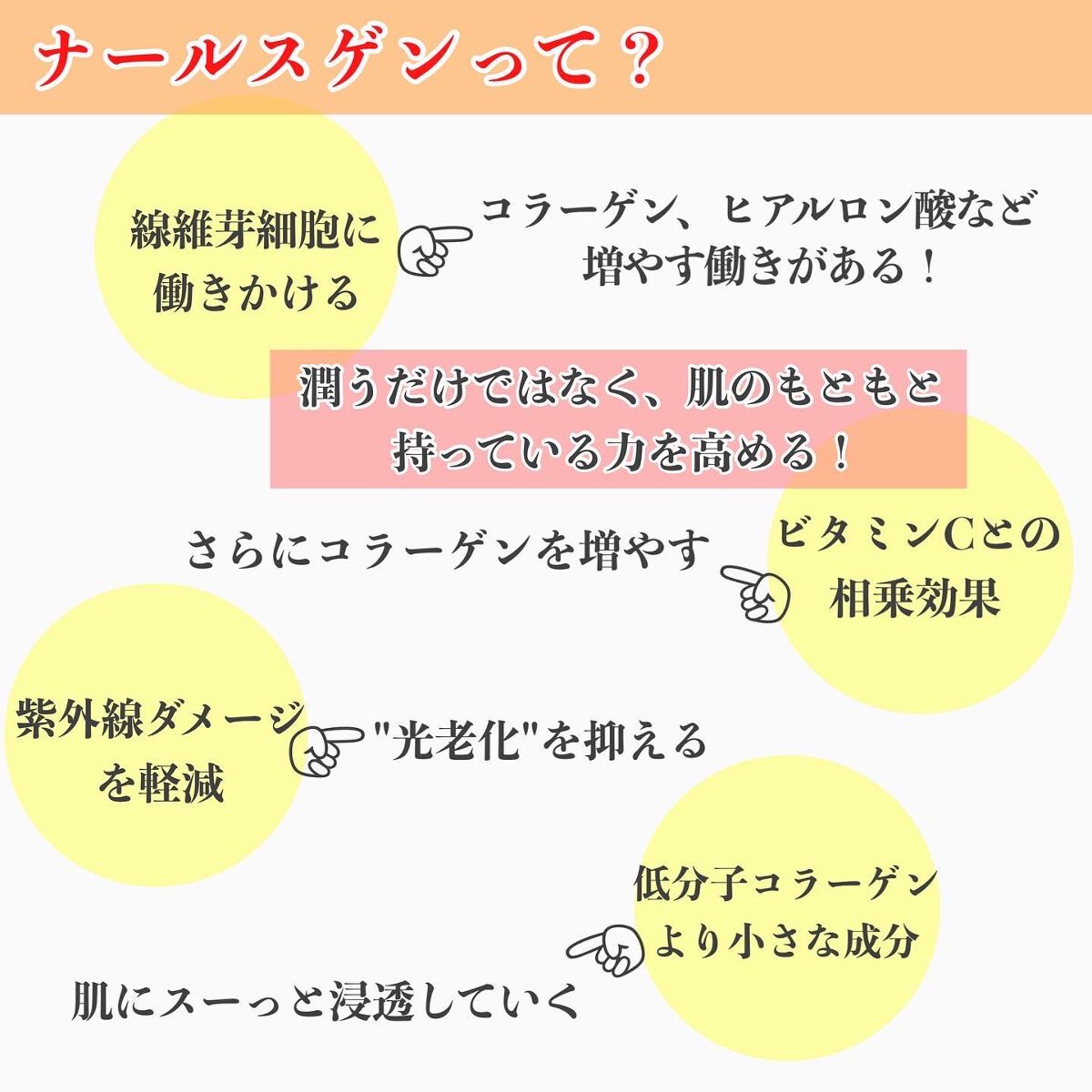 ナールスピュア/ナールス/化粧水を使ったクチコミ(3枚目)