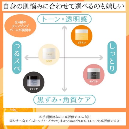 クレンジングバームV/CLAYGE/クレンジングバームを使ったクチコミ(7枚目)