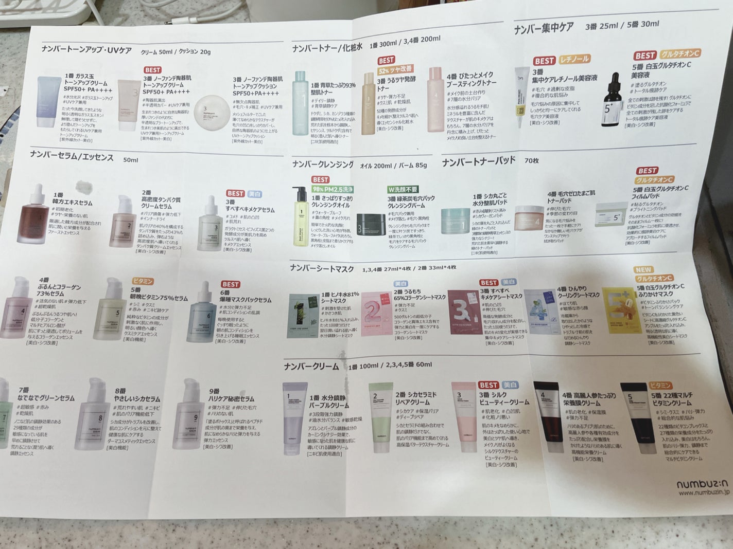 3番 シルクビューティークリーム/numbuzin/フェイスクリームを使ったクチコミ(3枚目)
