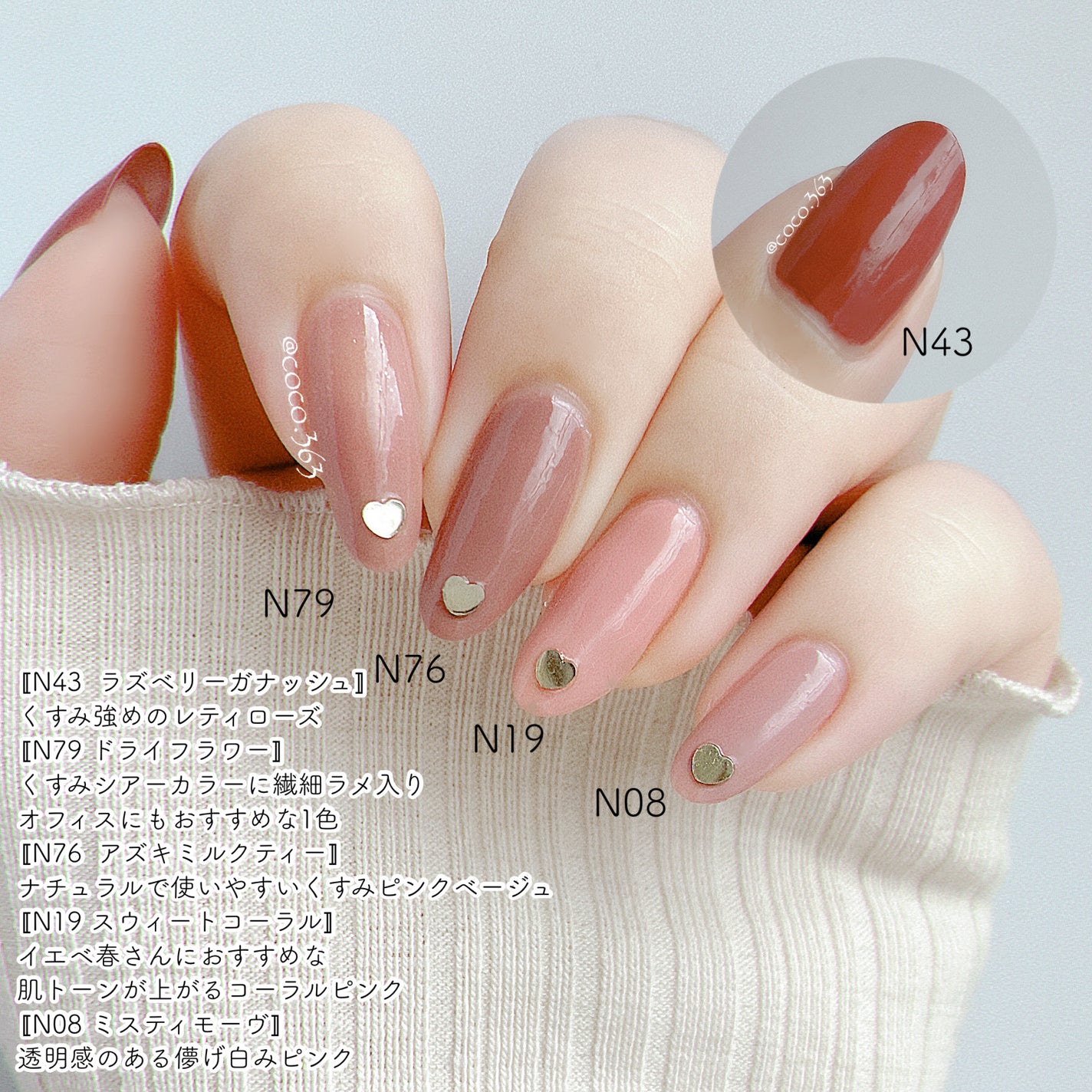 カラフルネイルズ/キャンメイク/マニキュアを使ったクチコミ(4枚目)