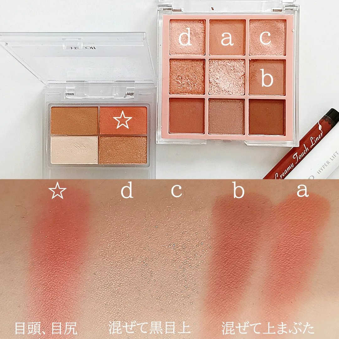 フェイスカラーパレット/チャコット・コスメティクス/アイシャドウパレットを使ったクチコミ（2枚目）