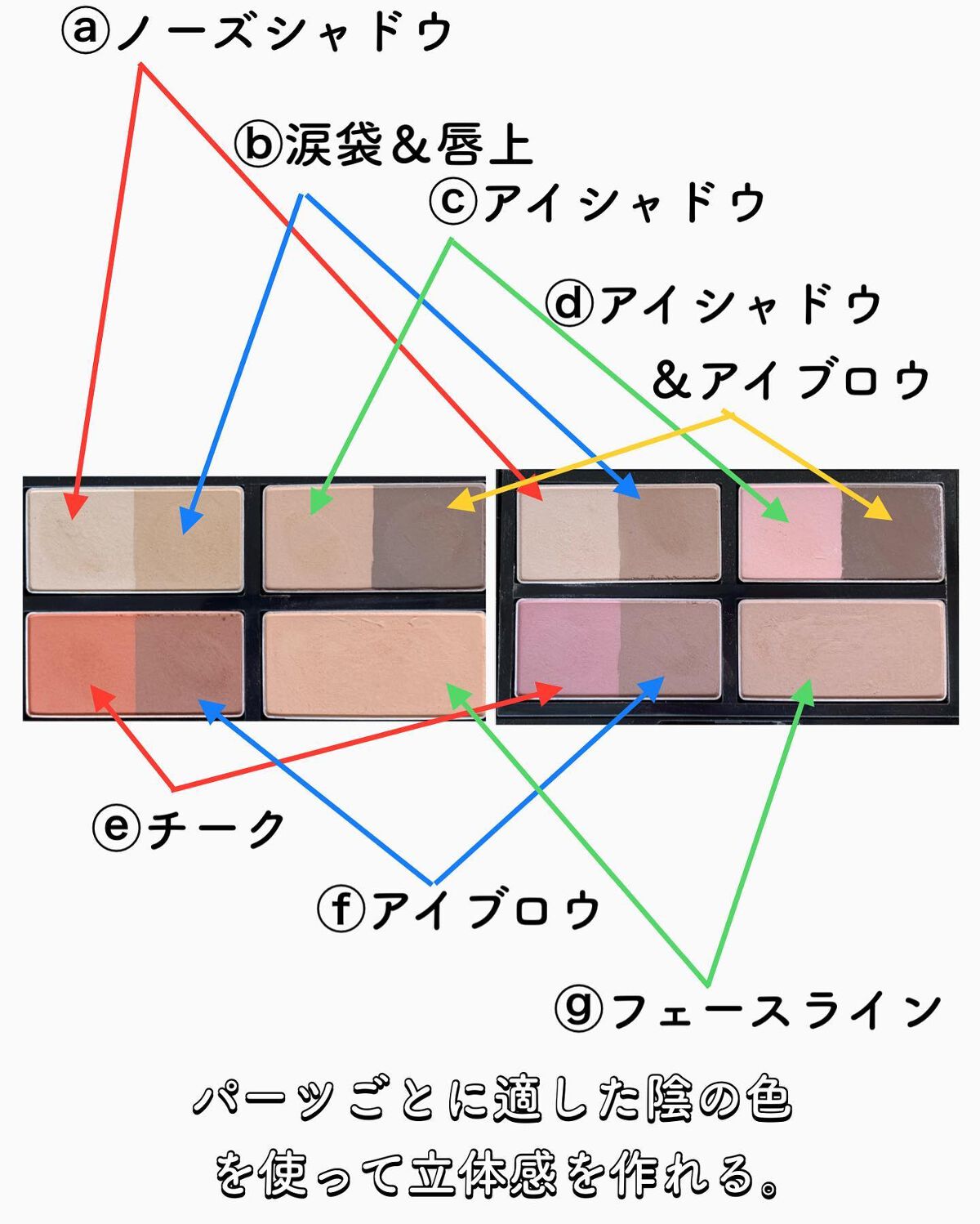 KATE 魂コレクション デザイニングシェードパレット3D/KATE/シェーディングを使ったクチコミ(2枚目)
