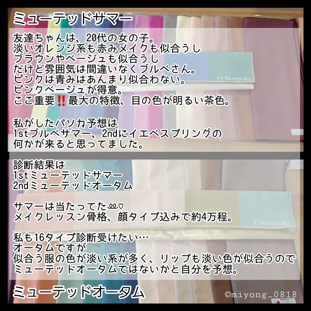 ZOZOGLASS/ZOZOTOWN/その他を使ったクチコミ(2枚目)