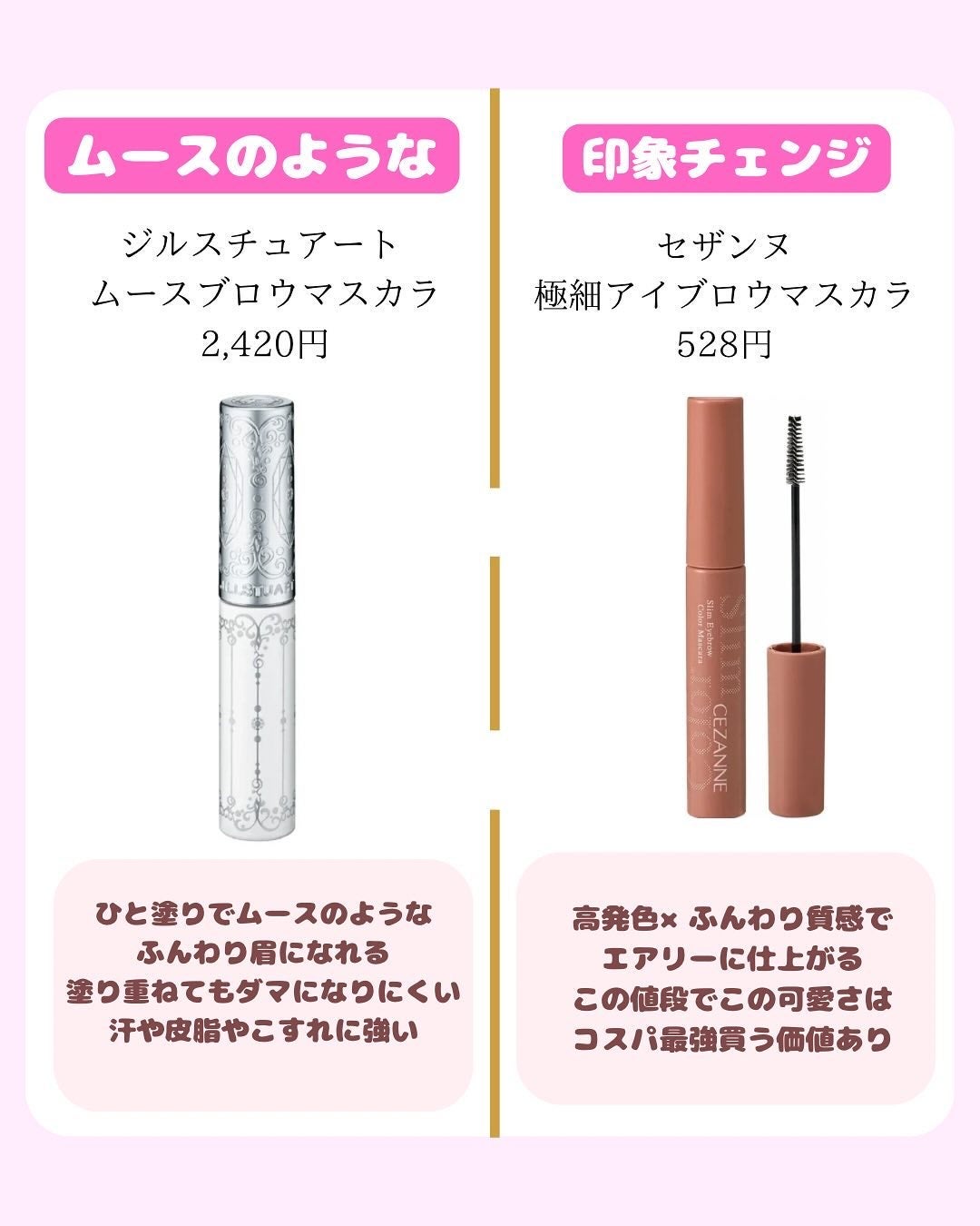 ããð§žãã©ãã100 on LIPS ãä»ã®æçš¿ã¯ãã¡ãããâªïž@nei_cosme.giftËËËË..ãïŒ4æç®ïŒ