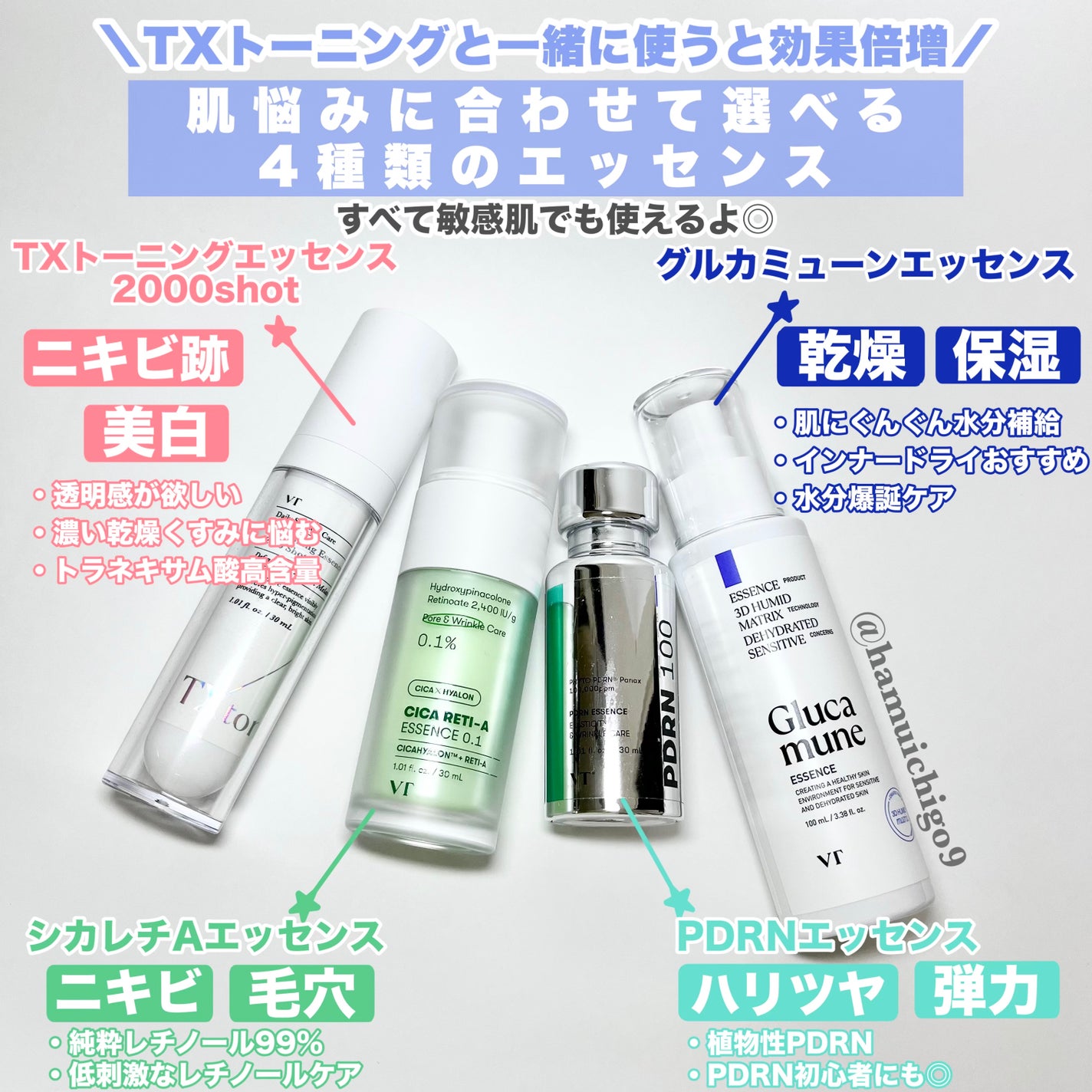 シカレチA エッセンス0.1/VT/美容液を使ったクチコミ(3枚目)