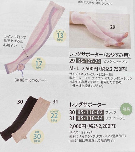 レッグサポーター/メナード/その他を使ったクチコミ(2枚目)