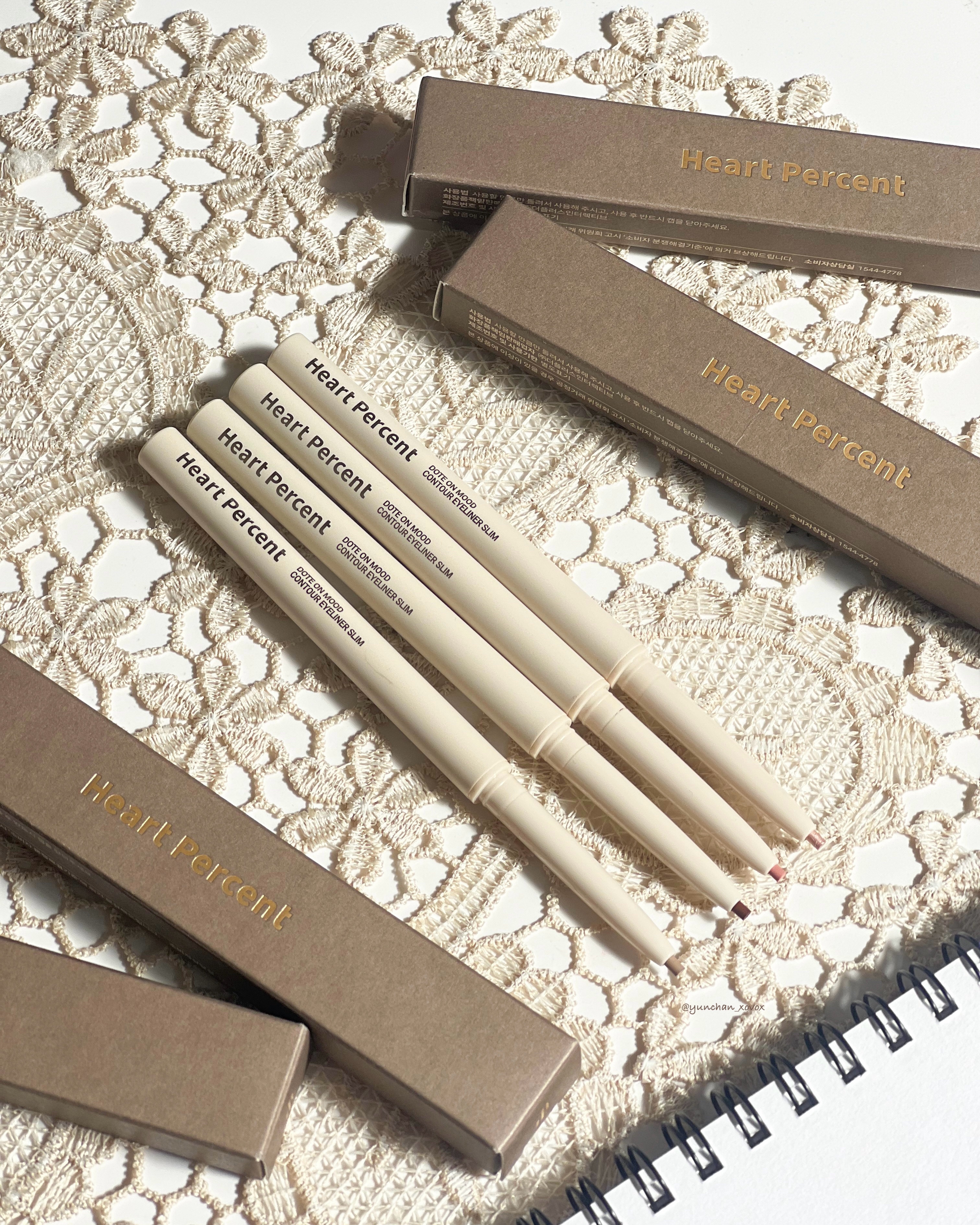 ドットオンムードジェルアイライナーペンシル/Heart Percent/ジェルアイライナーを使ったクチコミ（3枚目）