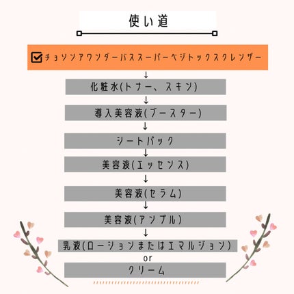 スーパーベジトックスクレンザー/WONDER BATH/クレンジングジェルを使ったクチコミ(2枚目)