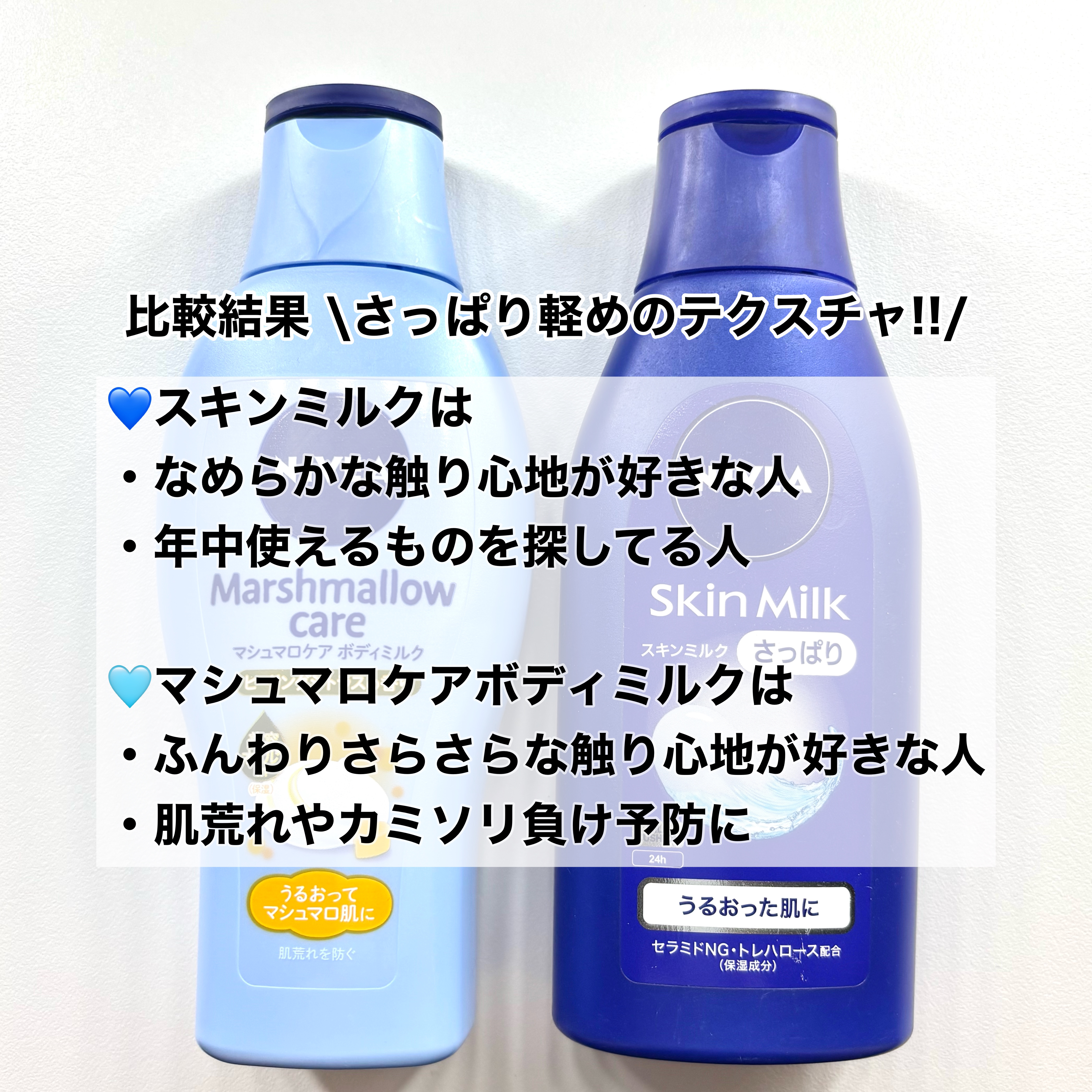 マシュマロケアボディミルク ヒーリングシトラスの香り/ニベア/ボディミルクを使ったクチコミ（3枚目）