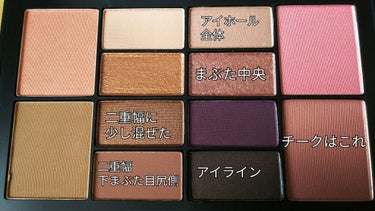 メーキャップユアマインド アイ＆チークパレット/NARS/パウダーアイシャドウを使ったクチコミ（3枚目）