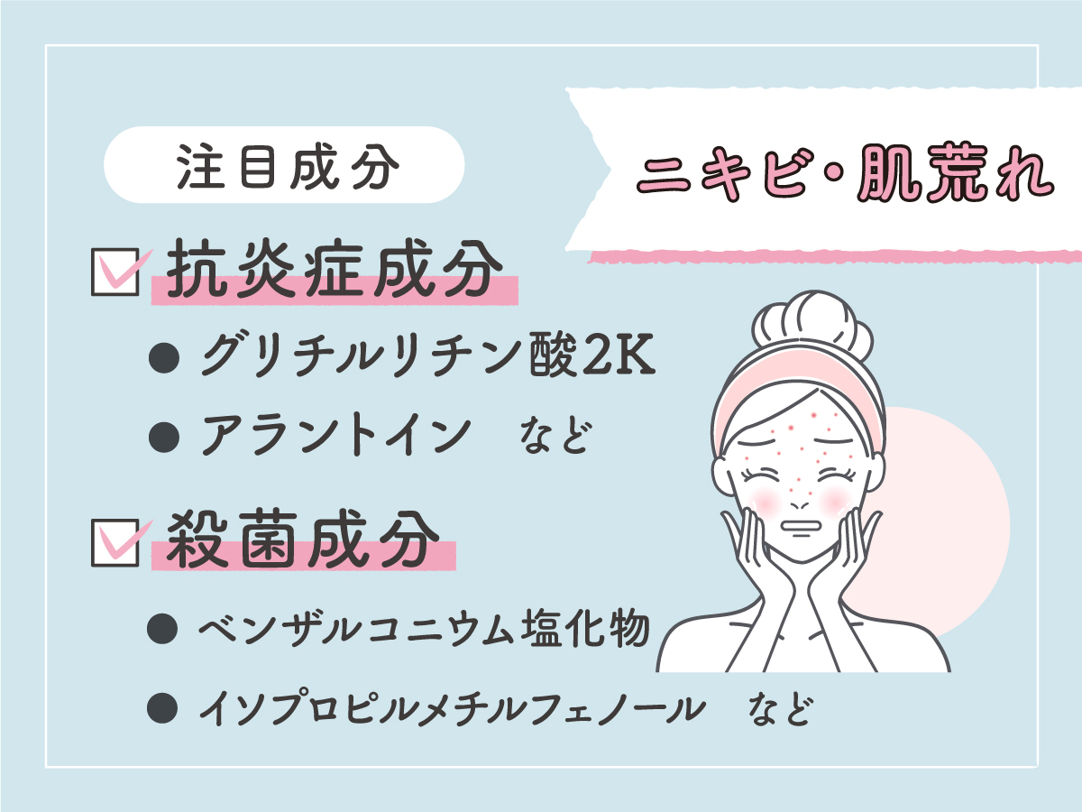 ニキビ・肌荒れの注目成分は、抗炎症成分と殺菌成分。抗炎症成分は、グリチルリチン酸2K、アラントインなど。殺菌成分は、ベンザルコニウム塩化物、イソプロピルメチルフェノールなど。
