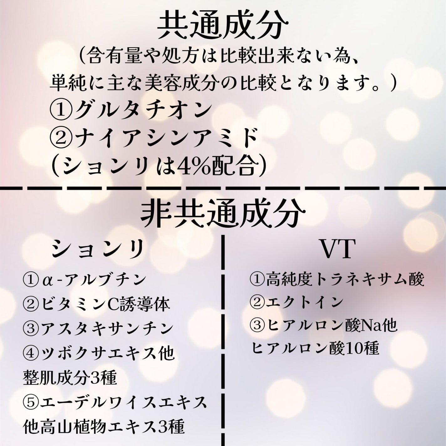 TXトーニングデイリーマスク/VT/その他スキンケアを使ったクチコミ(5枚目)