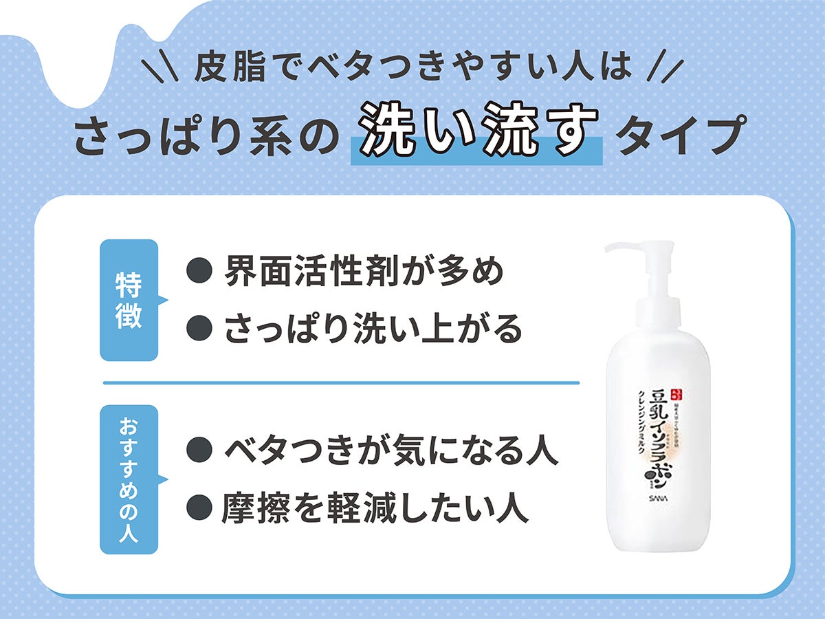 皮脂でベタつきやすい人は、さっぱり系の洗い流すタイプ。特徴は界面活性剤が多め。さっぱり洗い上がる。おすすめの人は、ベタつきが気になる人や摩擦を軽減したい人。