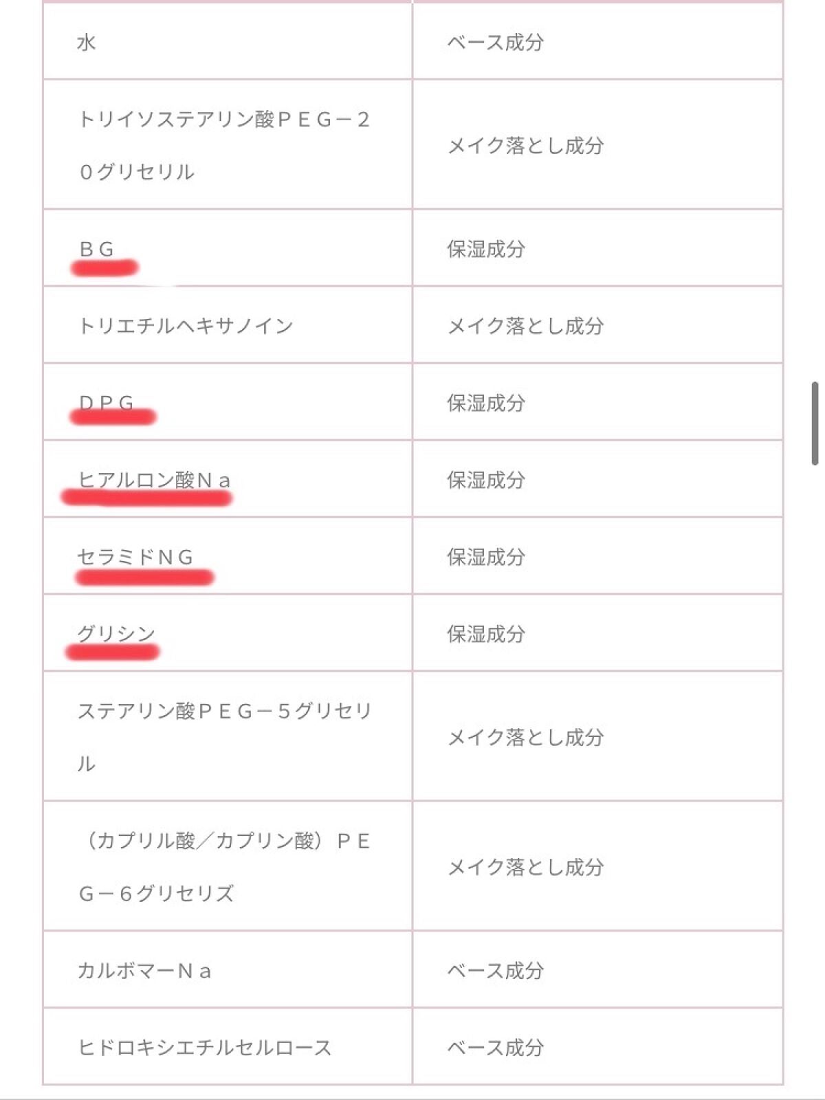 メイク落としミルク/カウブランド無添加/ミルククレンジングを使ったクチコミ(2枚目)