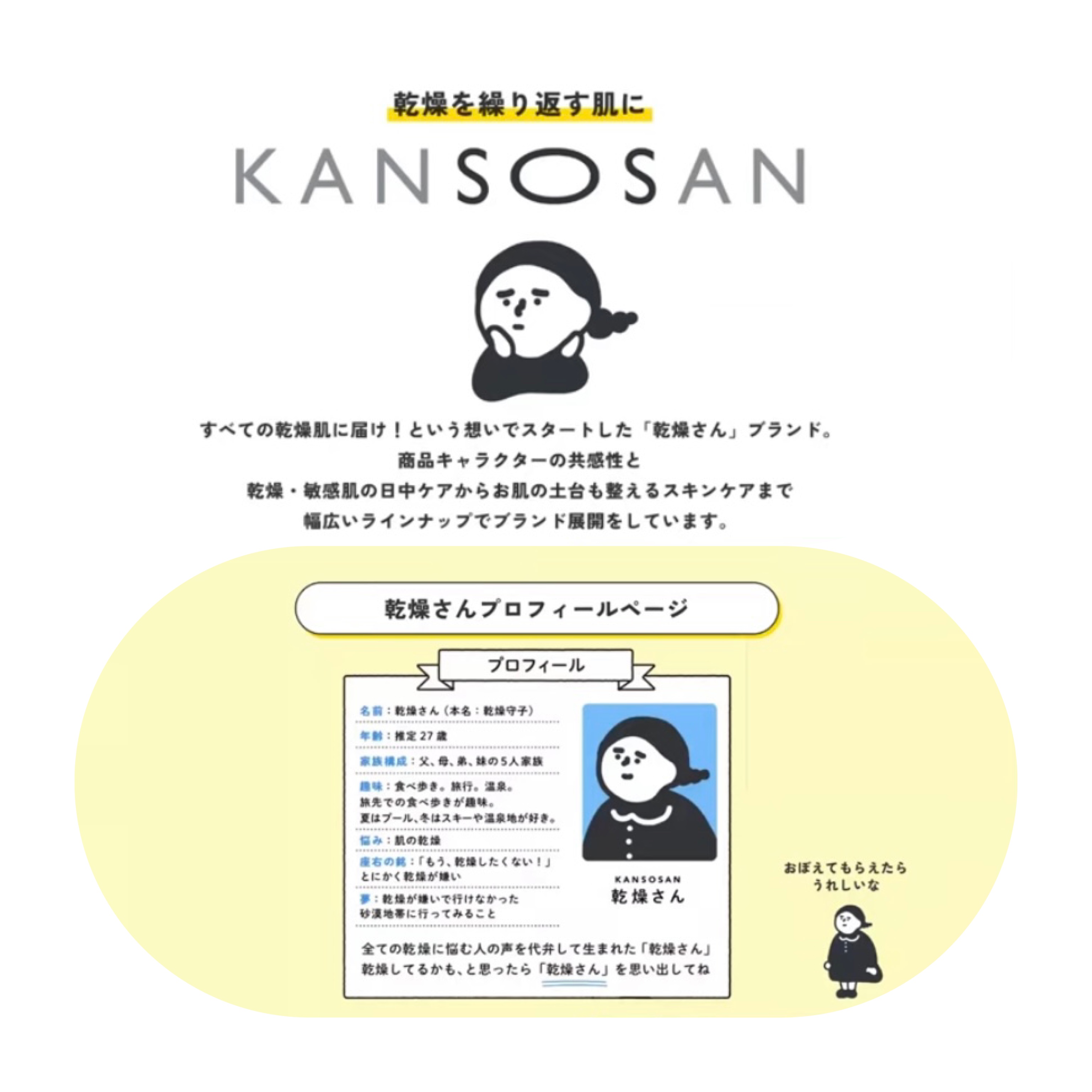 薬用高保湿化粧水/乾燥さん/化粧水を使ったクチコミ（3枚目）