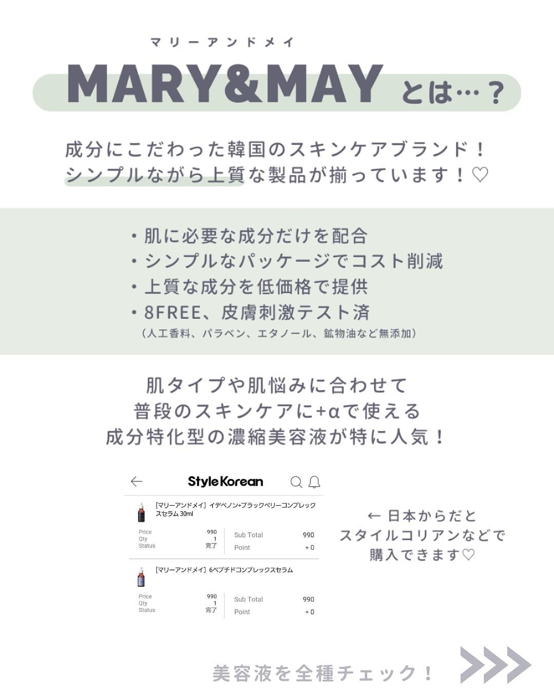 Multi Hyaluronics Serum/MARY&MAY/美容液を使ったクチコミ（2枚目）
