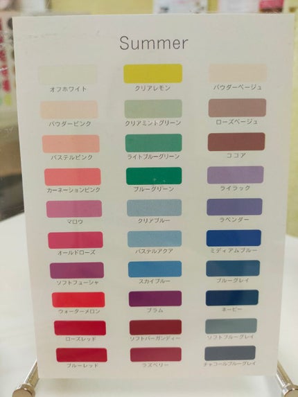 を使ったクチコミ(3枚目)
