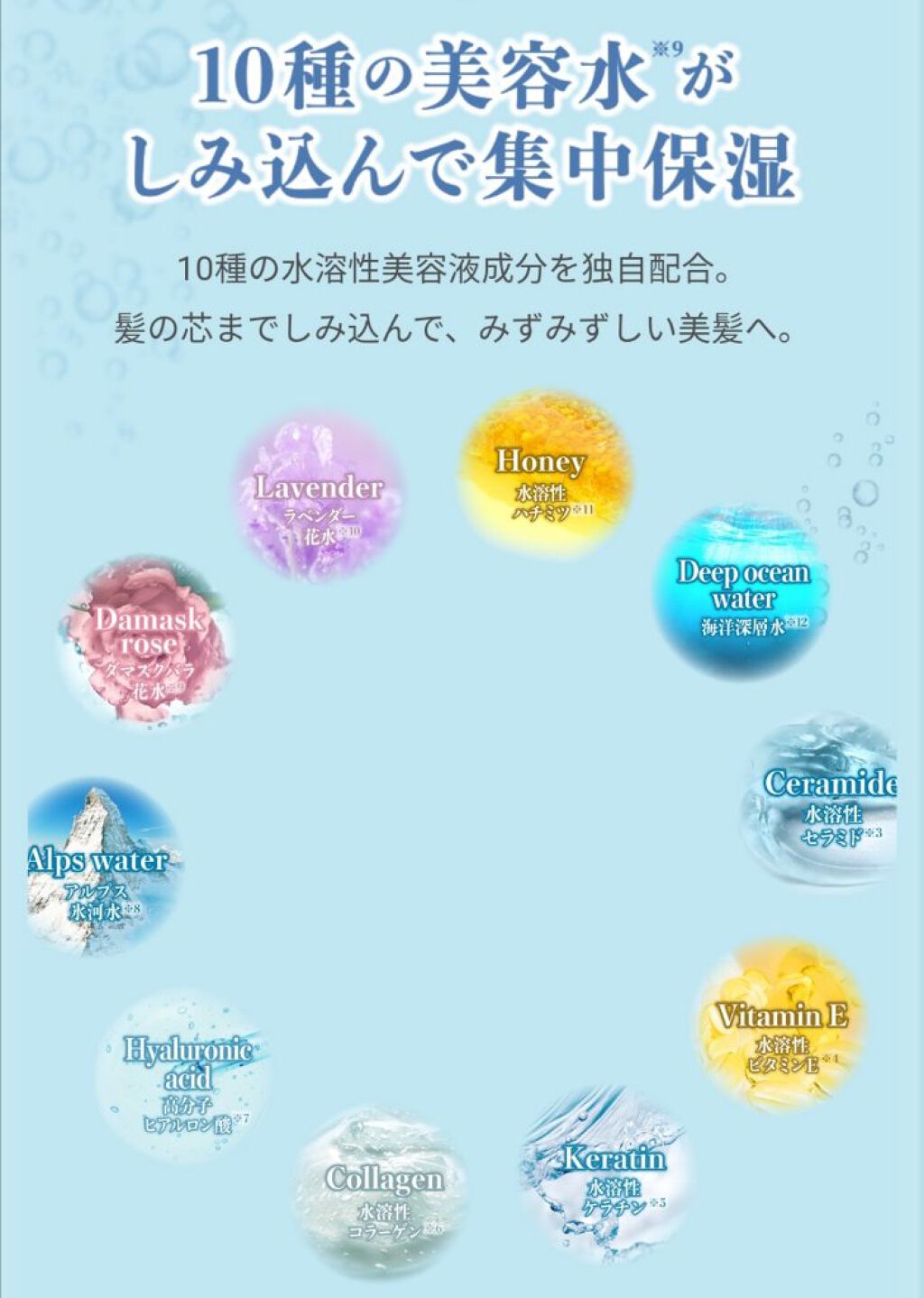 ウォーターコンク モイストシャンプー/ヘアトリートメント/ululis/市販シャンプーを使ったクチコミ（3枚目）