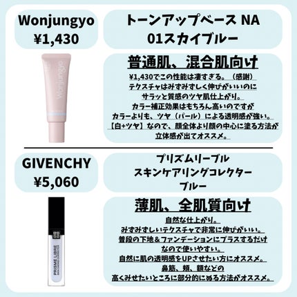 【旧】スノー メイクアップ ベース UV35 SPF35/PA+++/Dior/化粧下地を使ったクチコミ(4枚目)