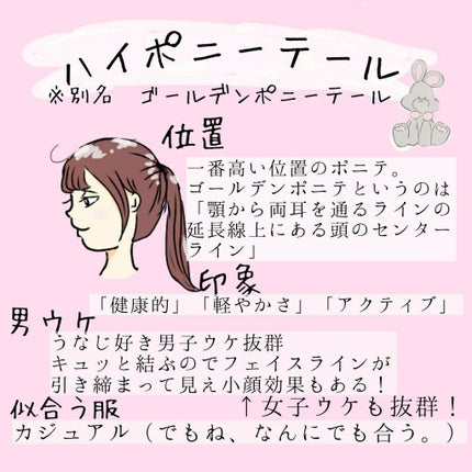 オイルトリートメント #EXヘアオイル/ルシードエル/ヘアオイルを使ったクチコミ(4枚目)