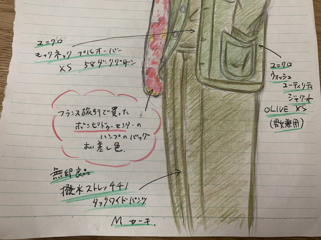 を使ったクチコミ（3枚目）