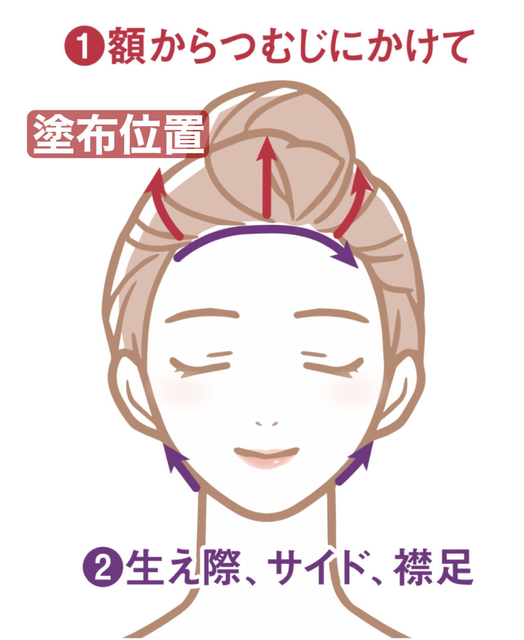 マイナスイオン クレンジングブラシ/マペペ/バスグッズを使ったクチコミ（2枚目）