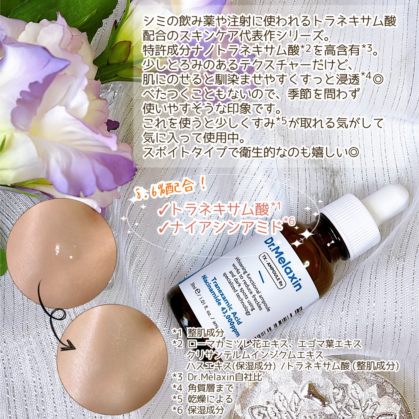 TX-Cream/Dr.Melaxin/フェイスクリームを使ったクチコミ(4枚目)