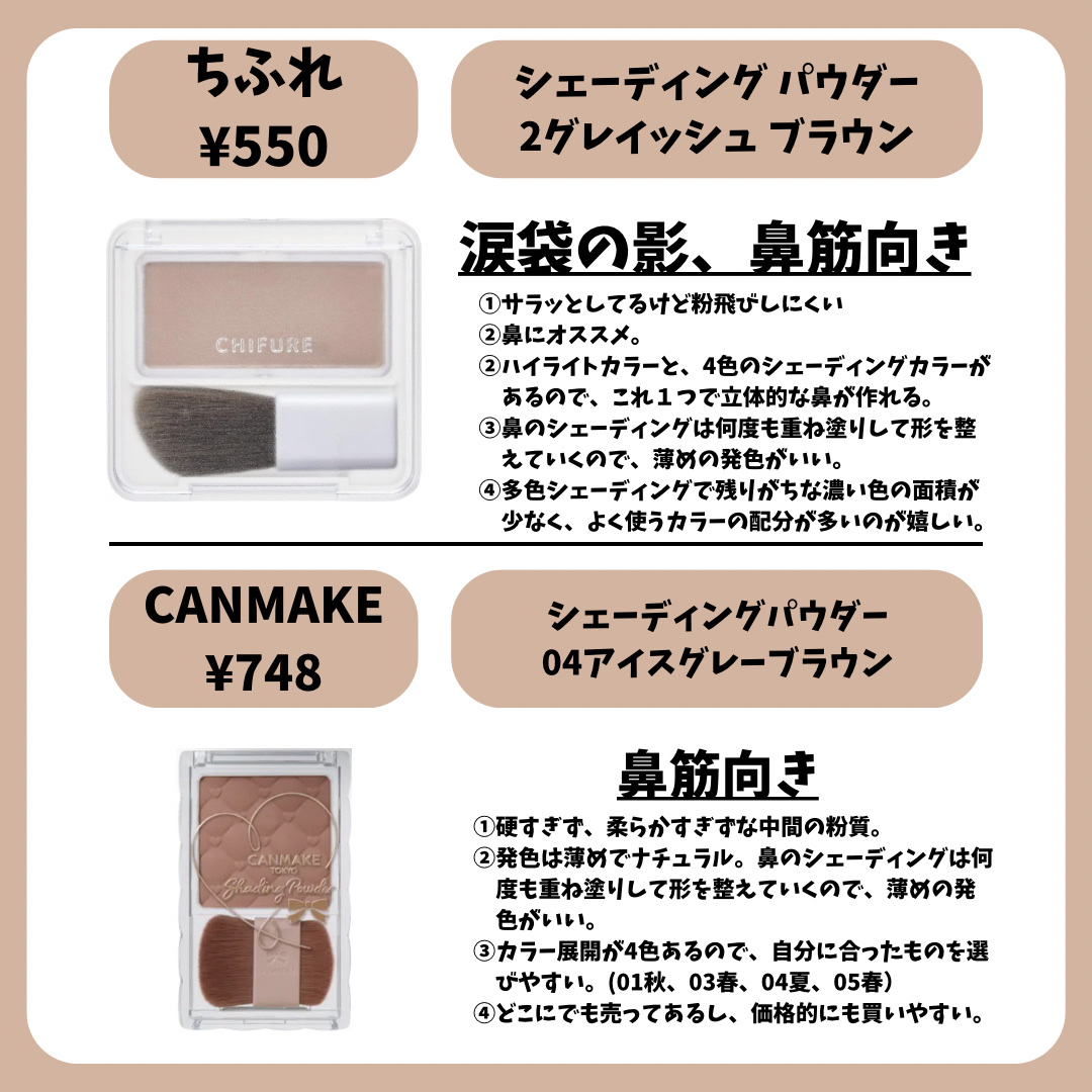 あなたはどっち派？キャンメイク・too cool for school・JUDYDOLL