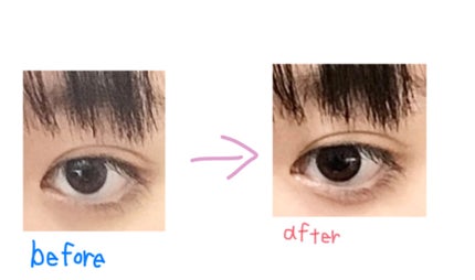 カラーミキシングコンシーラー/キャンメイク/パレットコンシーラーを使ったクチコミ(1枚目)