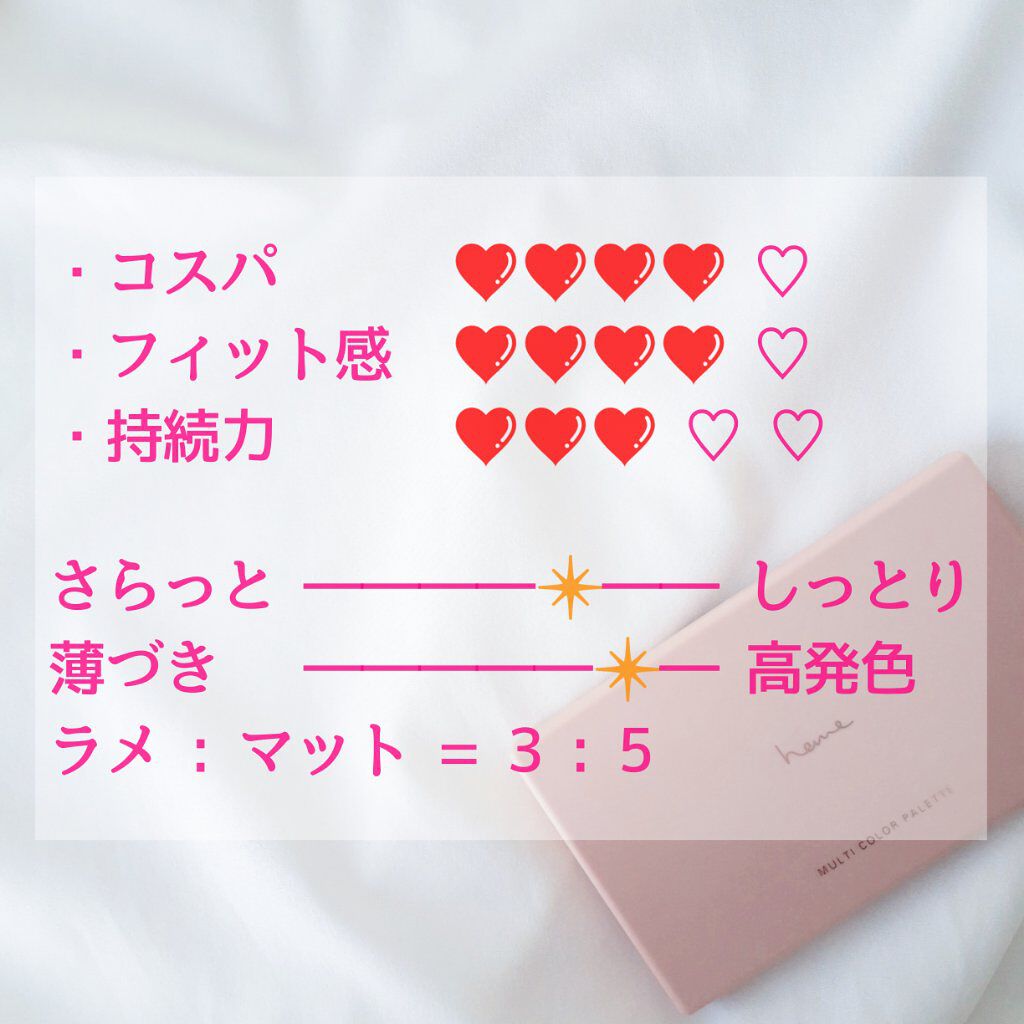 マルチカラーパレット/heme/マルチパレットを使ったクチコミ(3枚目)