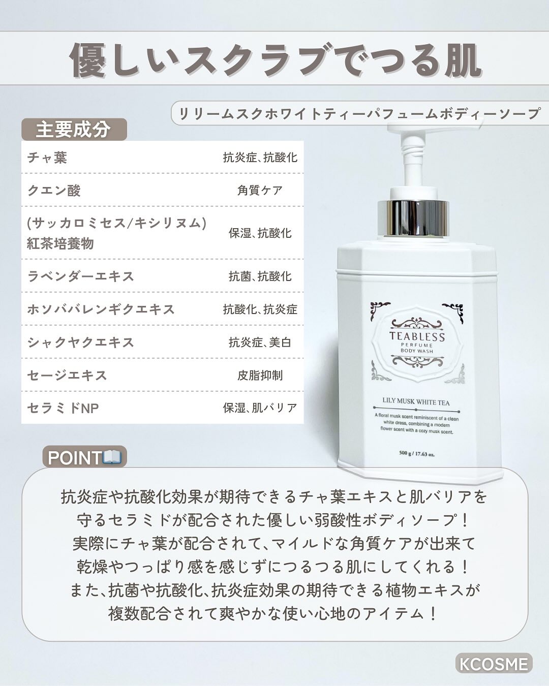 パフュームボディウォッシュ リリームスクホワイトティー/TEABLESS/ボディソープを使ったクチコミ（3枚目）