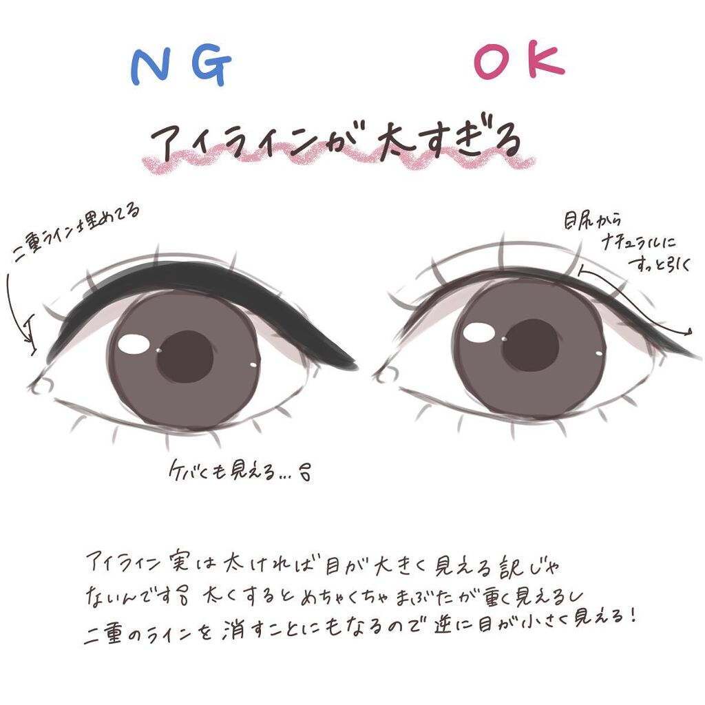 ラブ・ライナー リキッドアイライナーR3/ラブ・ライナー/リキッドアイライナーを使ったクチコミ(2枚目)