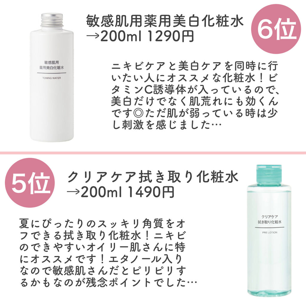 エイジングケア薬用美白化粧水 400ml / 無印良品(MUJI) | LIPS