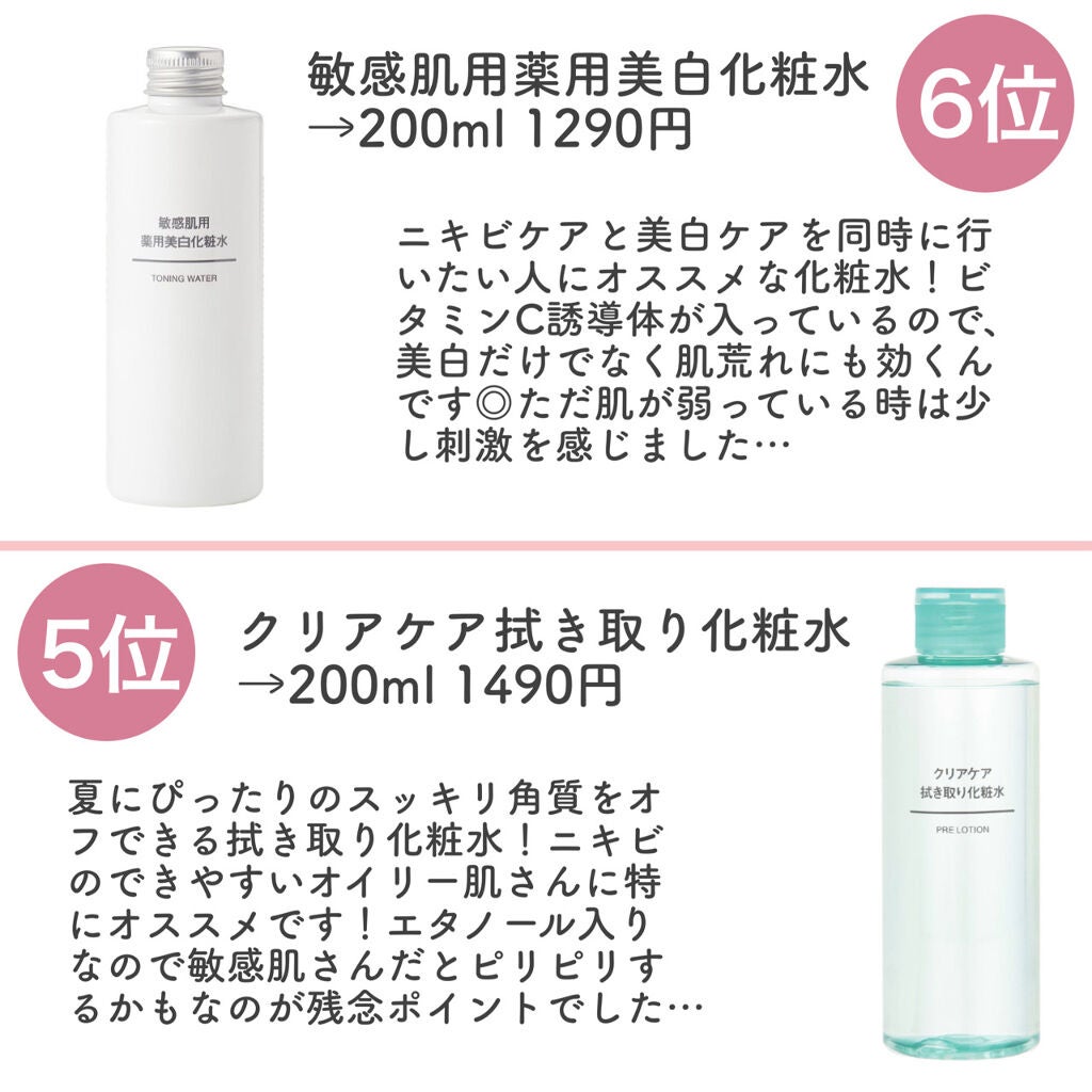 化粧水・敏感肌用・高保湿タイプ/無印良品/化粧水を使ったクチコミ(4枚目)