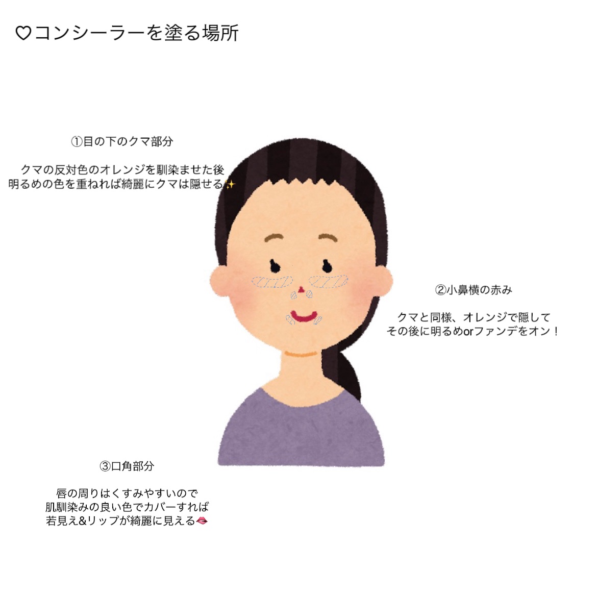 カラーミキシングコンシーラー/キャンメイク/パレットコンシーラーを使ったクチコミ（3枚目）