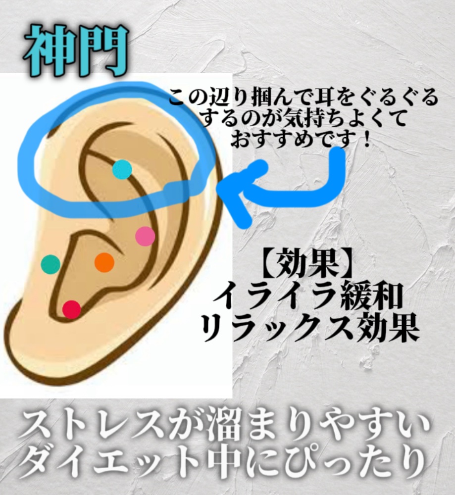 フルーツビネガーダイエット/Vineto/美容サプリメントを使ったクチコミ（2枚目）