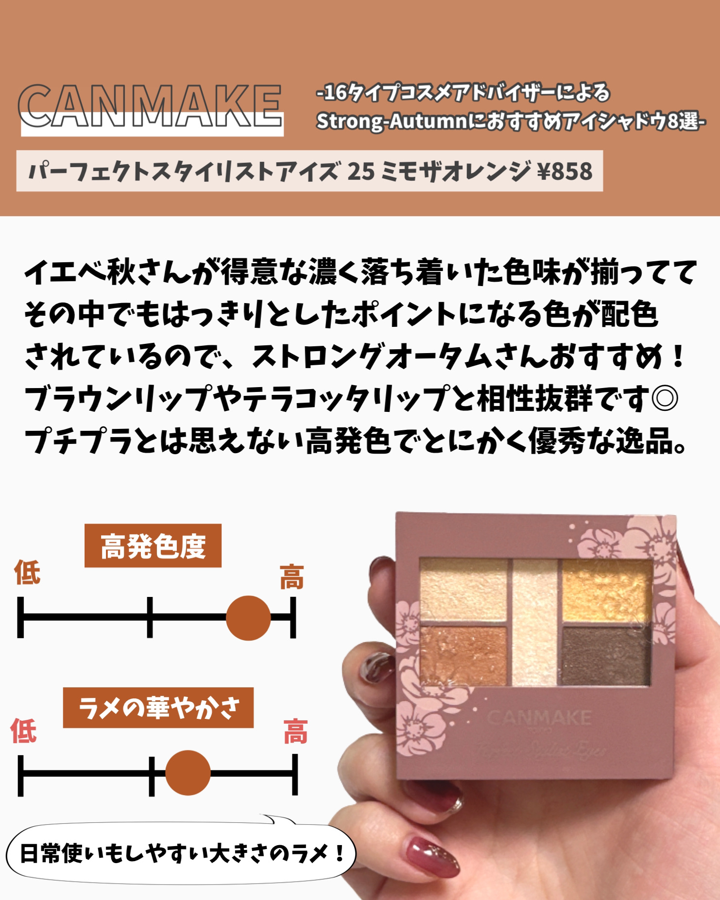 MAJOLICA MAJORCA・キャンメイク・ADDICTION・CEZANNEのパウダーアイ