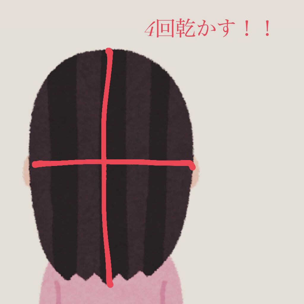 プロミルセラム/Promille/ヘアワックス・クリームを使ったクチコミ（2枚目）