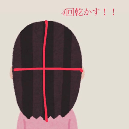 プロミルオイル/Promille/ヘアオイルを使ったクチコミ(2枚目)