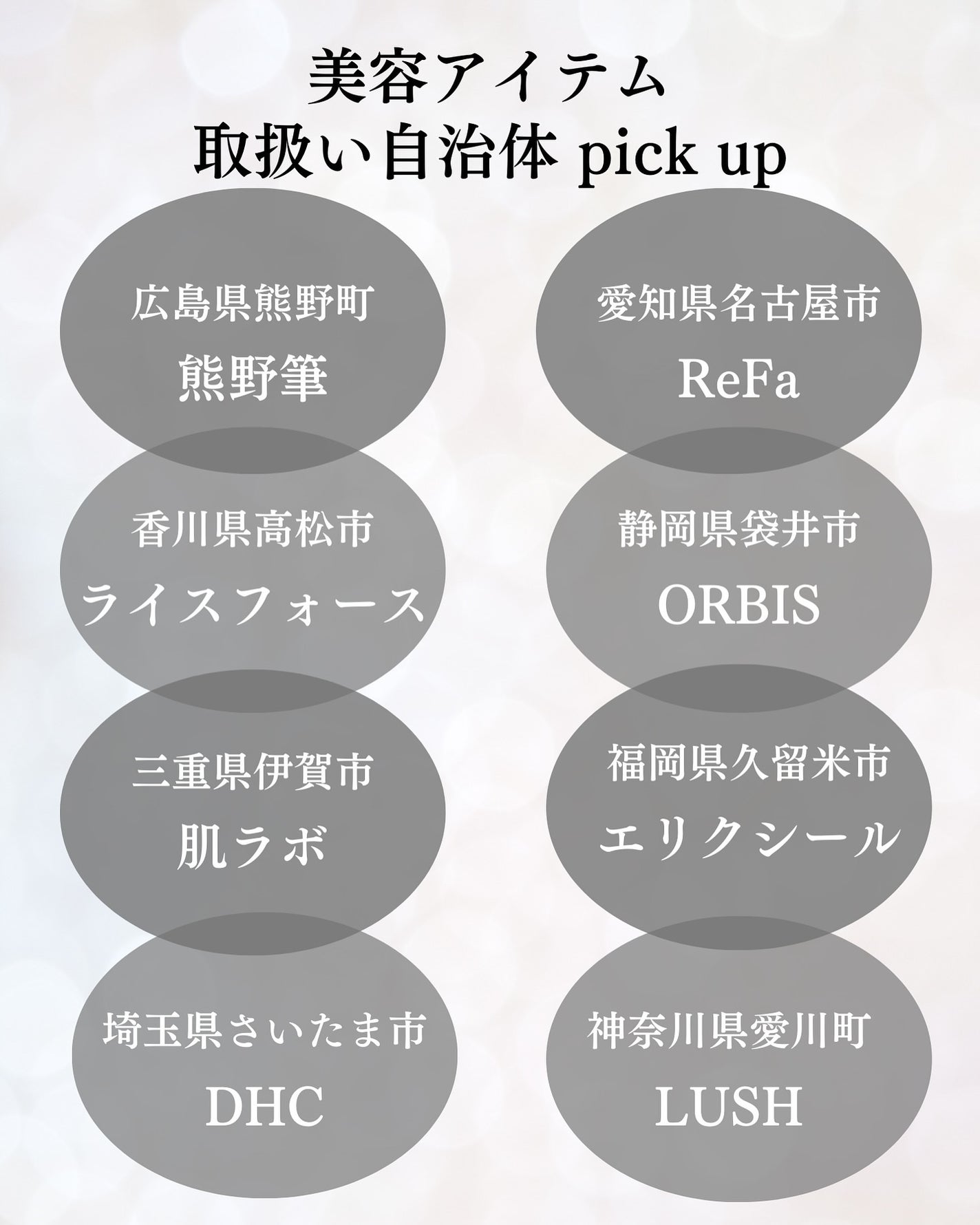 アドバンス ナイト リペア SMR コンプレックス/ESTEE LAUDER/美容液を使ったクチコミ(7枚目)