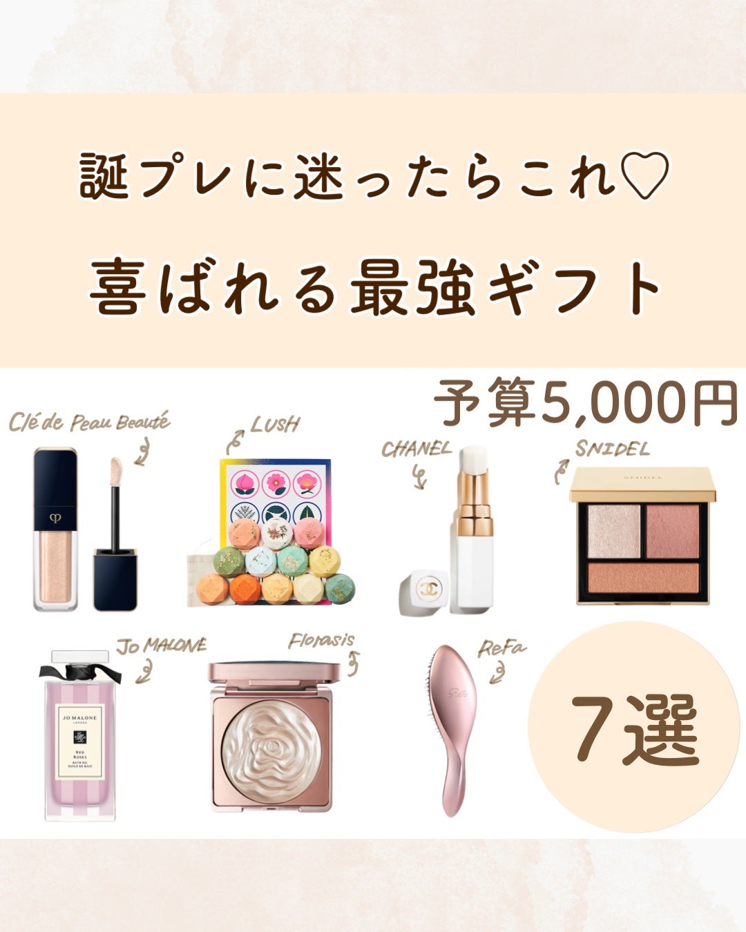 双花彫刻 ハイライト/花西子/パウダーハイライトを使ったクチコミ(1枚目)