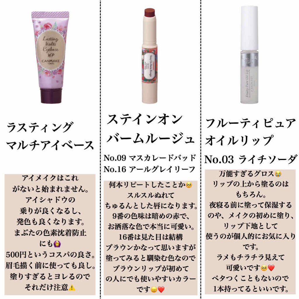 ラスティングマルチアイベース WP/キャンメイク/アイシャドウベースを使ったクチコミ（3枚目）