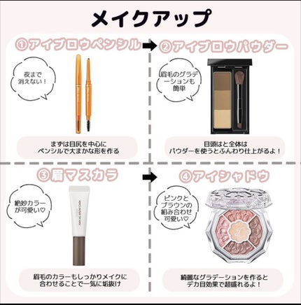 みゆshiny_blush_byu7 on LIPS 「今回は正しいメイクの順番を教えちゃいます✨①化粧水②下地③コン..」(4枚目)