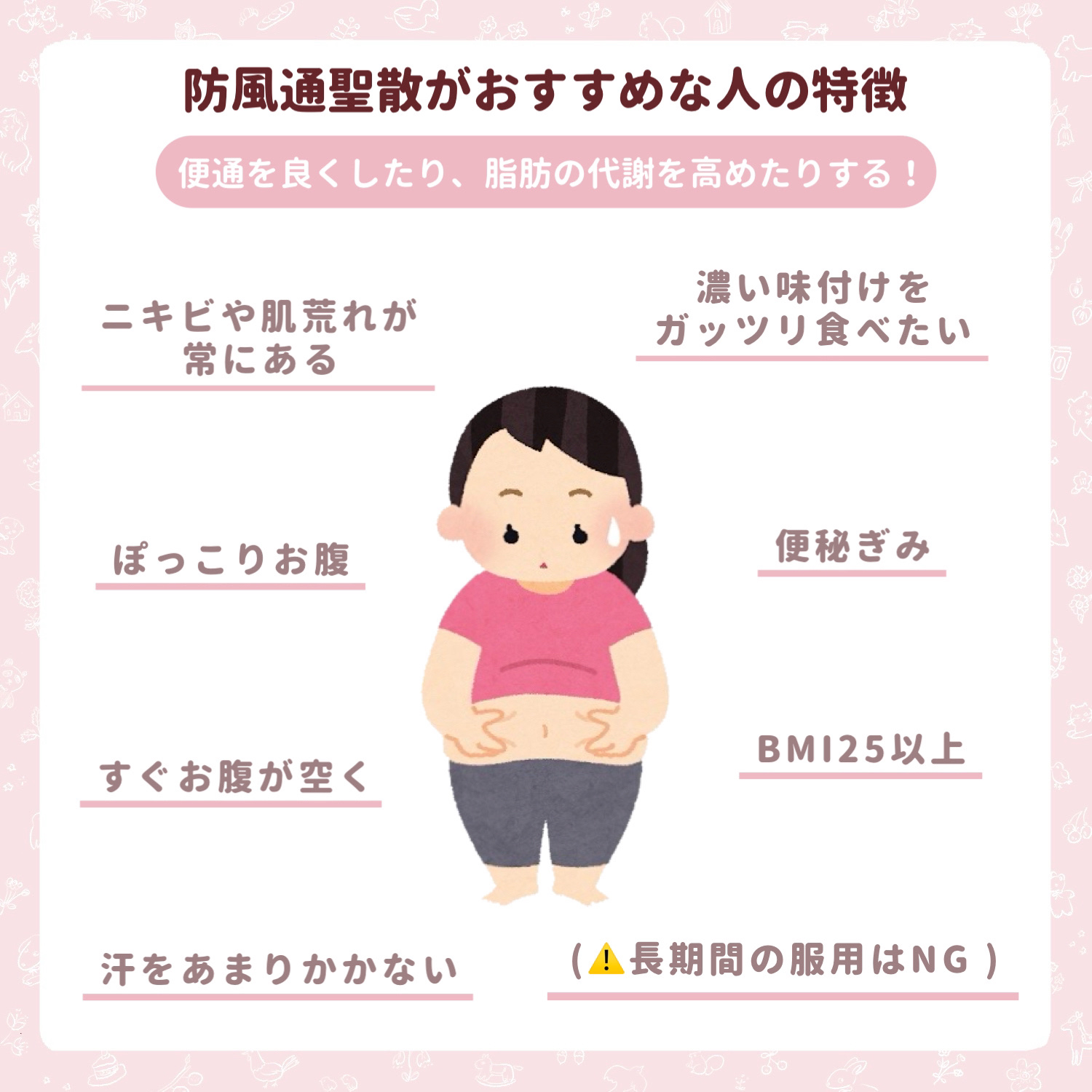 食べてもDiet/井藤漢方製薬/ボディサプリメントを使ったクチコミ（2枚目）